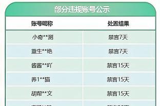 记者：主帅斗法斯卢茨基完胜 穆斯卡特有想法有追求但需交学费